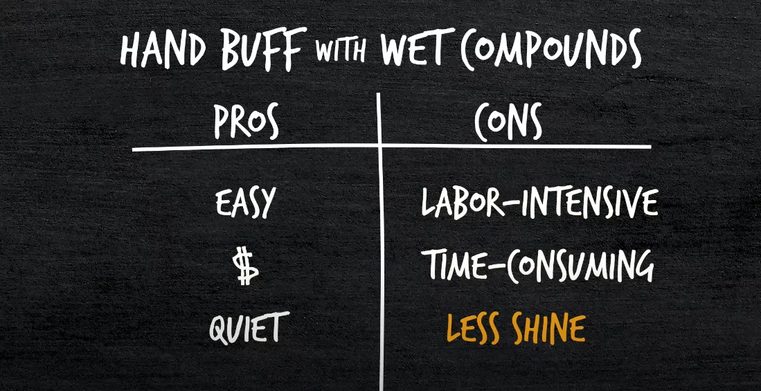 Pulido manual con compuestos húmedos