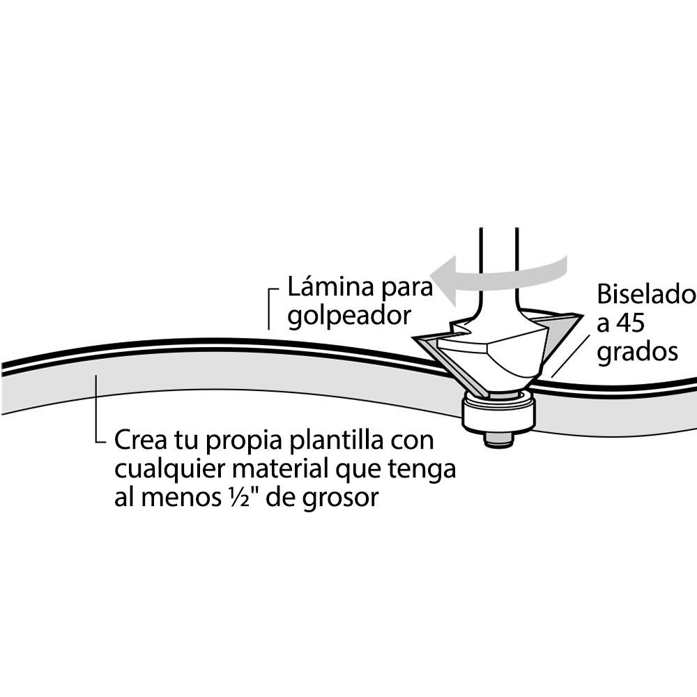 El cortador biselado del golpeador cortador