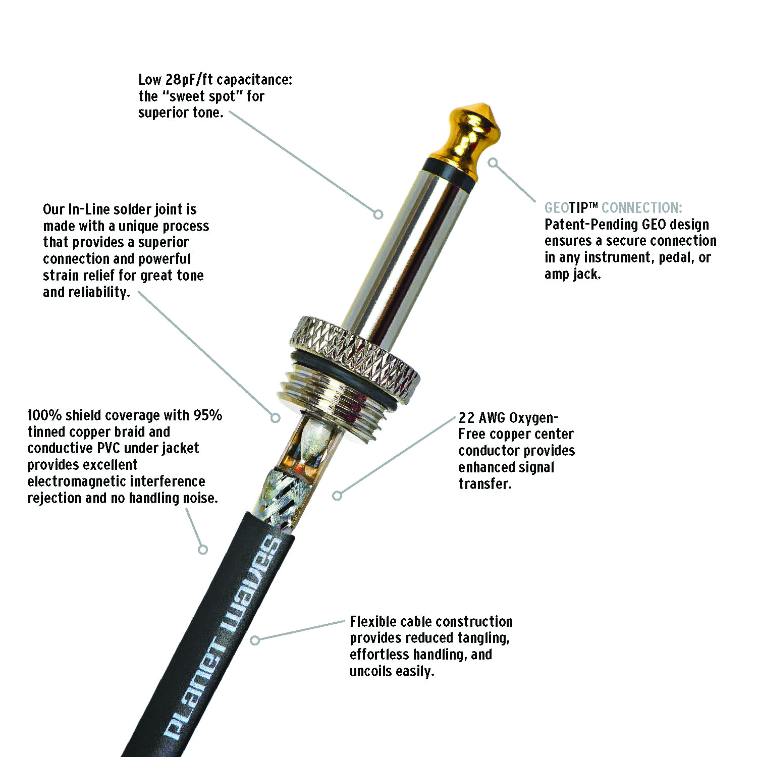 Cable de instrumento de interruptor de corte de escenario americano D'Addario Planet Waves