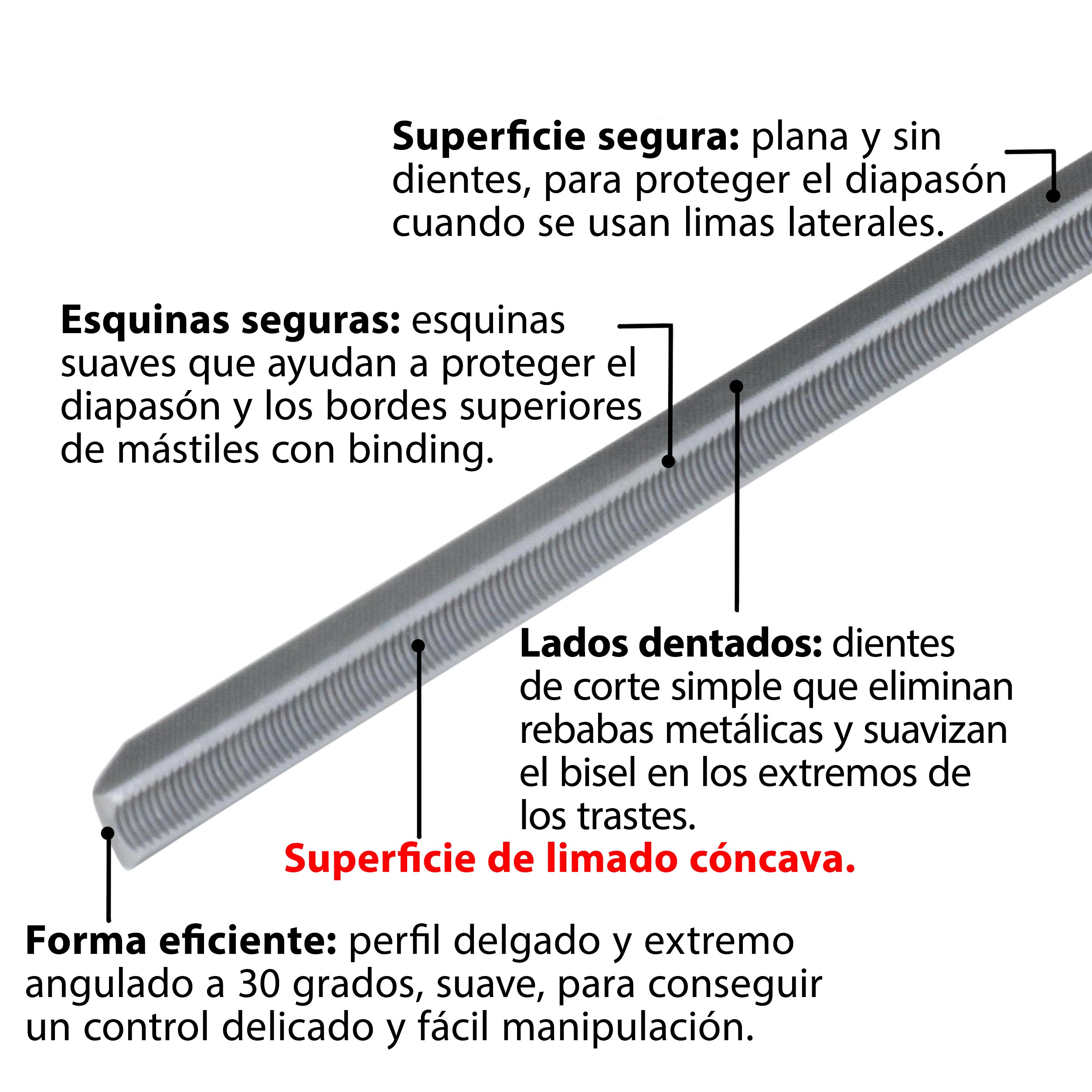 Limas cóncavas para extremos de trastes