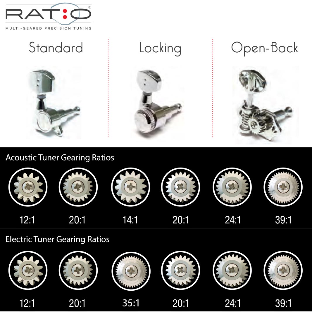 Clavijas de afinación Graph Tech Ratio 6 en línea con bloqueo para guitarra eléctrica