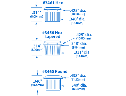 Casquillos de sintonizador de estilo vintage