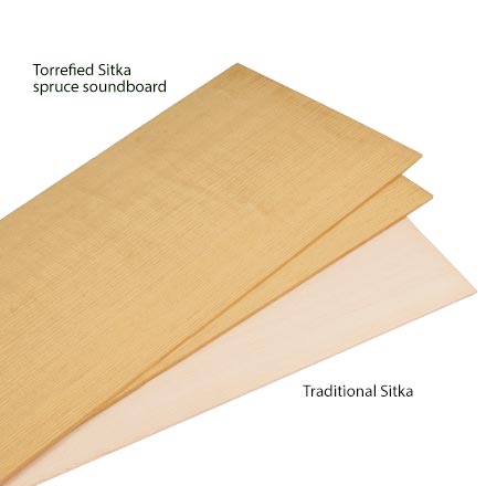 Kit de guitarra acústica tipo Dreadnought de StewMac