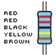Resistencias, 2,2M-ohm, tolerancia del 1%