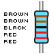 Resistencias, 2.2 K, tolerancia del 1%
