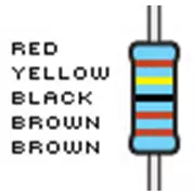 Resistencias, 2.4 K, tolerancia del 1%