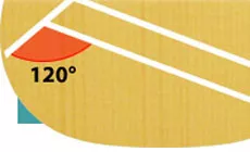 Ilustración: avance X envaretado