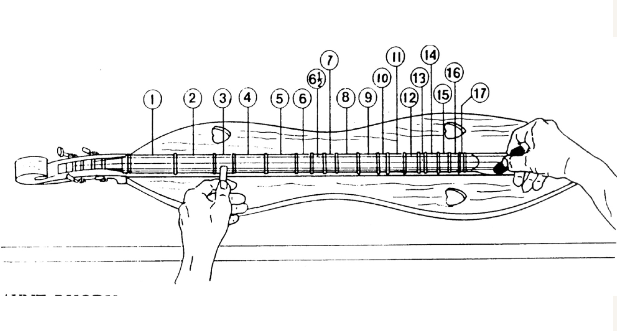 Instrucciones del kit Dulcimer