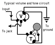 Diagrama de circuito de volumen y tono típico