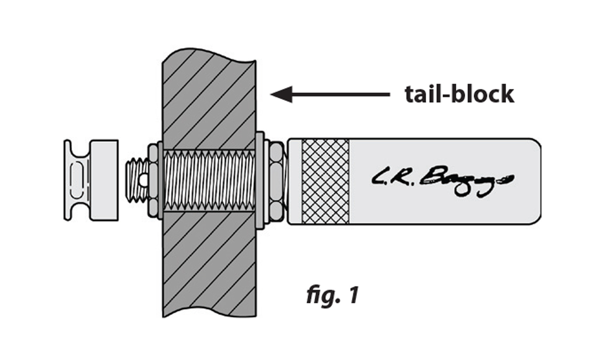 Instrucciones del sistema de recogida de equipajes L.R. Baggs FIVE.O Ukelele 