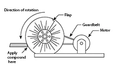 Diagrama de búfer de guitarra