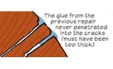 Reparación de sobrepegamento antiguo