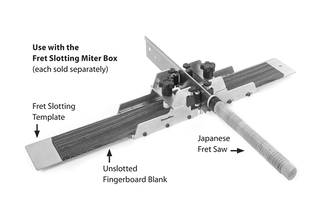 Instrucciones de la caja de miter de ranurado Fret