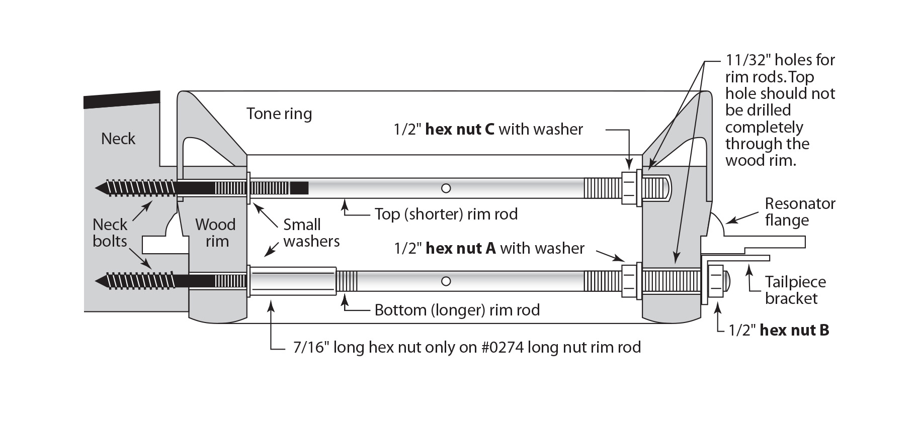 Juego de varillas de aro doble para Banjo