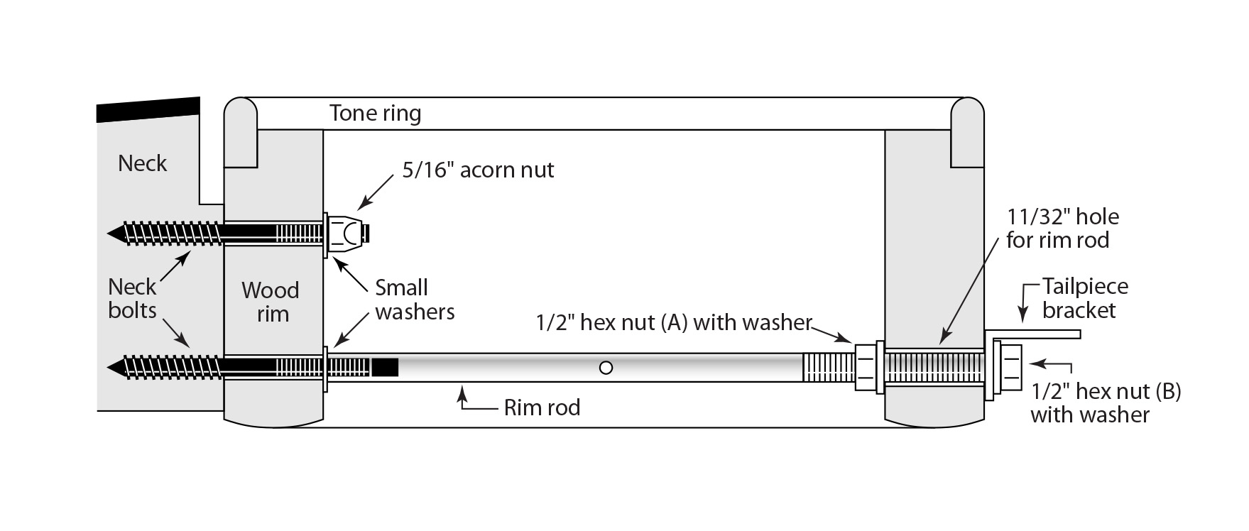 Juego de varillas de aro simple para Banjo