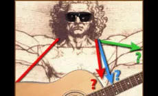 ¿Dónde colocar un botón de correa de guitarra?