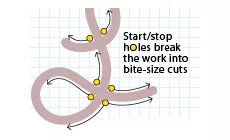 Incrustación de perlas en forma de L