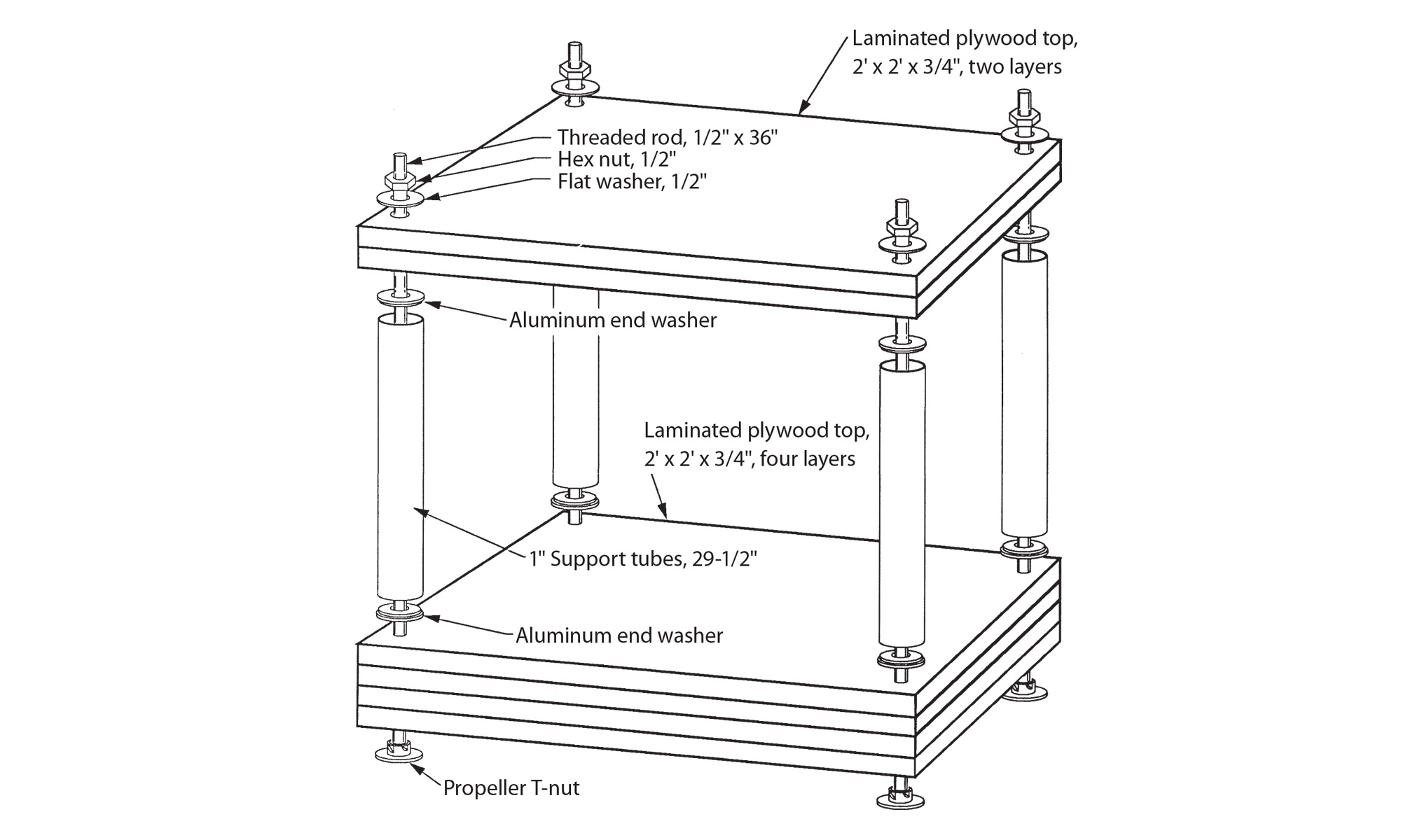 Cubierta de sujeción del Go-bar