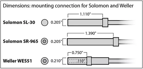 Dimensiones: conexión de montaje para Solomon y Weller