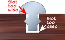 Ilustración: ranura demasiado profunda