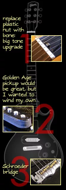 Imagen: 3 modificaciones