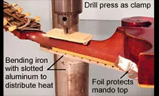 Configuración del molinillo 1