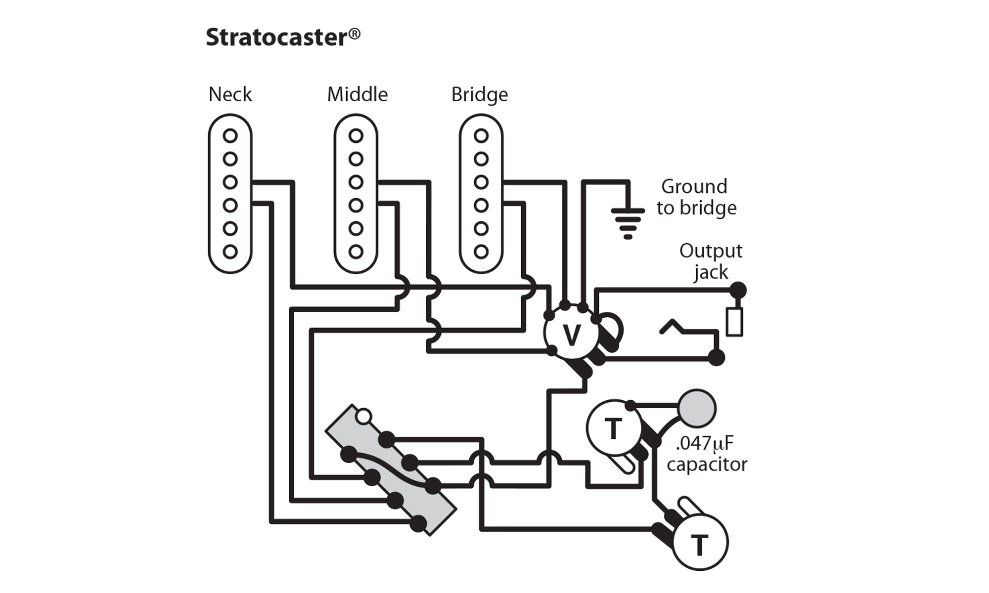 5 posiciones Interruptor de acción de palanca