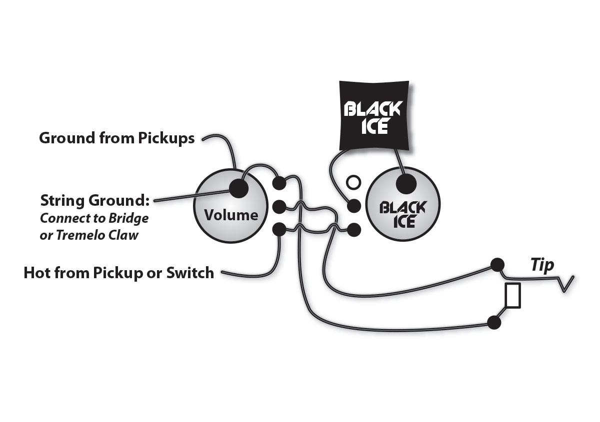 Diagramas de cableado de Black Ice