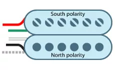 Golden Age cables conductores