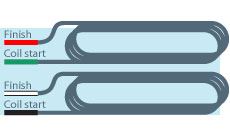 humbucker coils