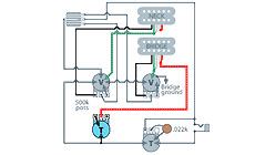 Pot-controlled coil cut