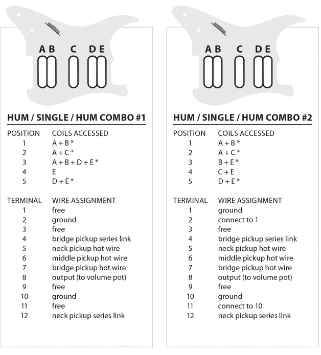  Hum / Individual / Hum Combos