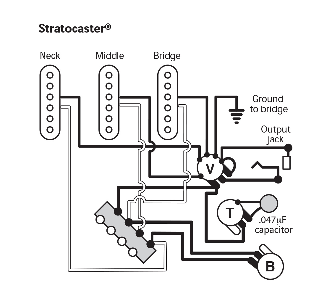 Instrucciones de la mezcladora/potenciómetro sin carga Emerson Pro CTS