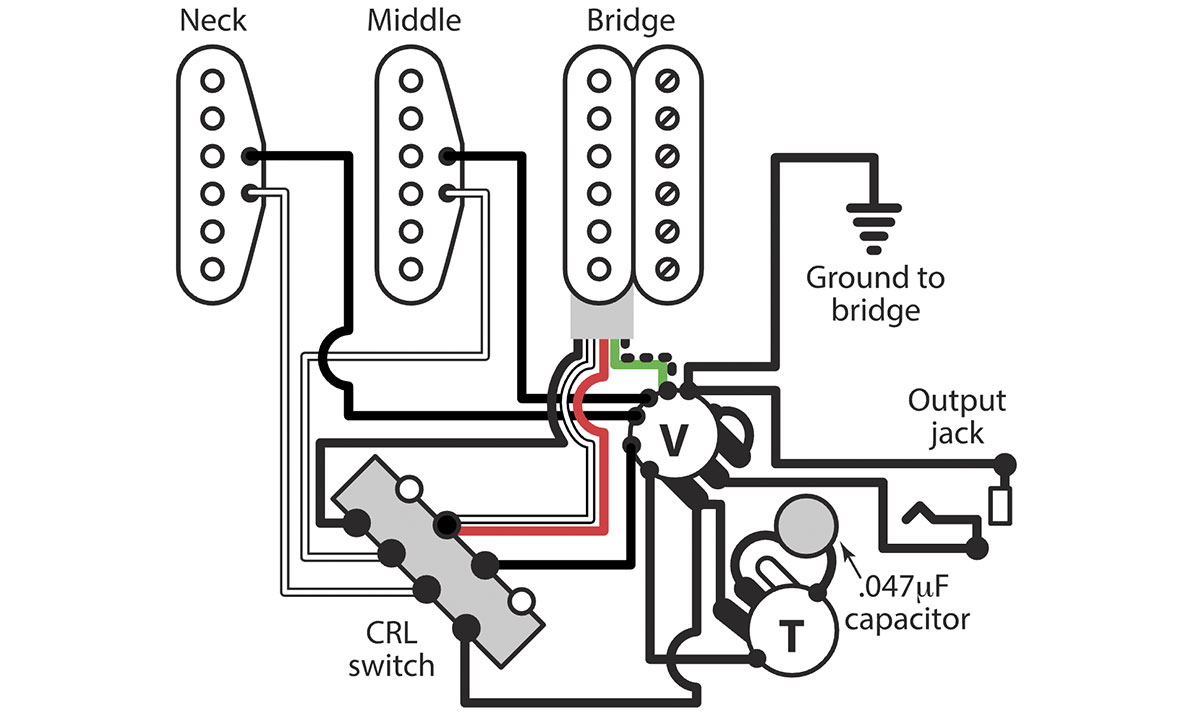 Humbucker de la Golden Age