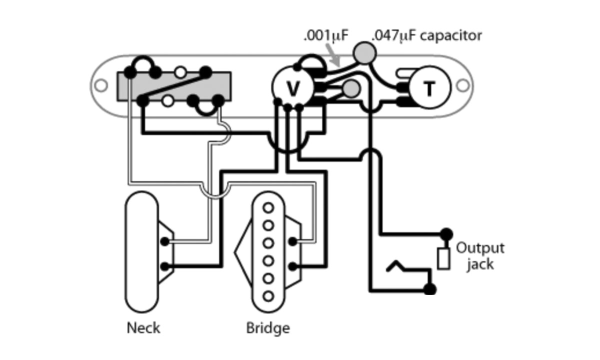 Recogidas Golden Age para instrucciones de tele