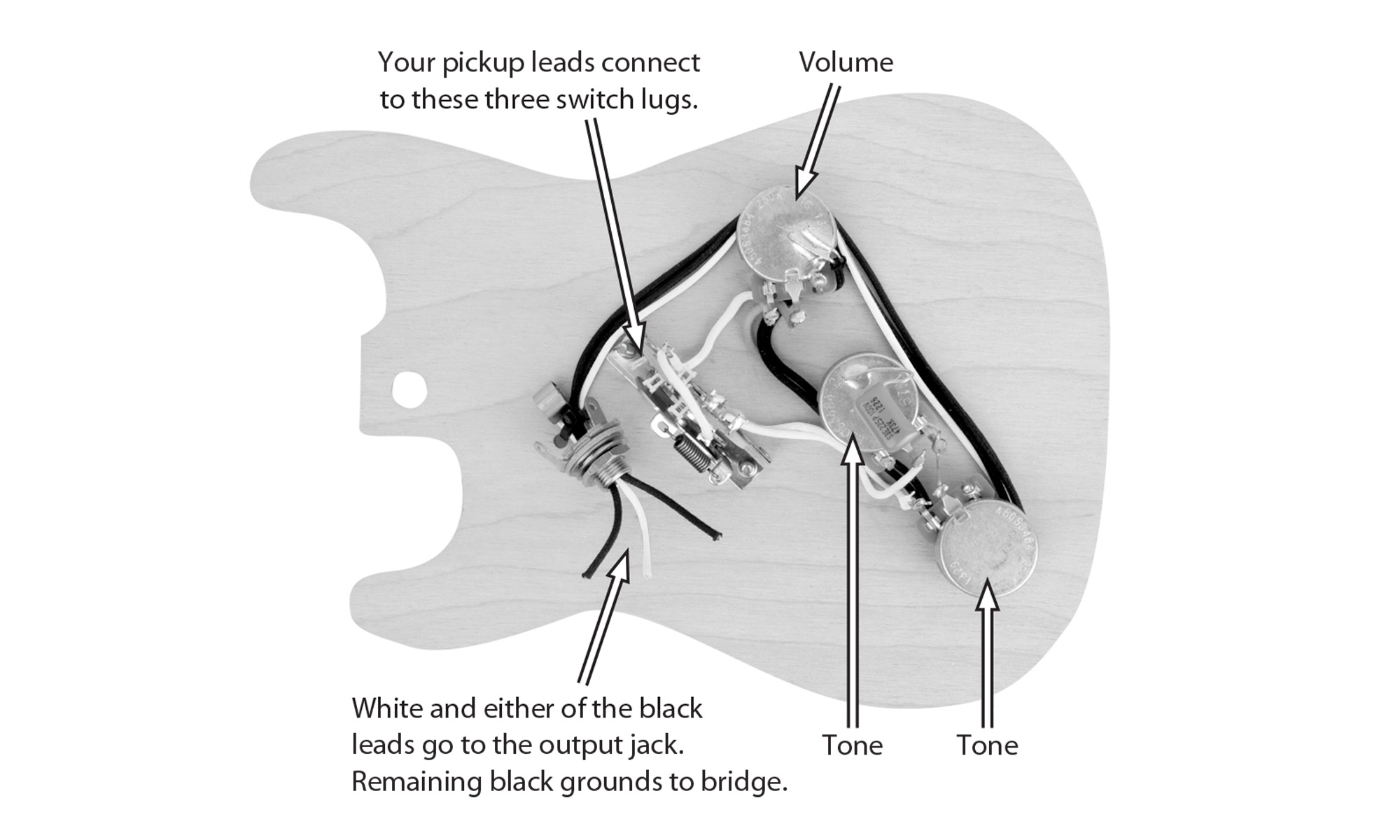 Golden Age Kit Precableado para Stratocaster