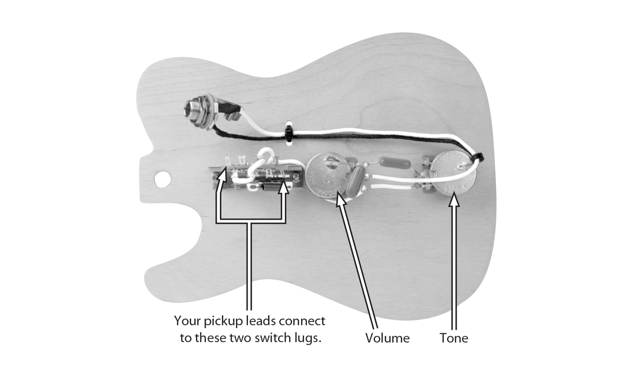 Golden Age Instrucciones Kit Precableado a Telecaster