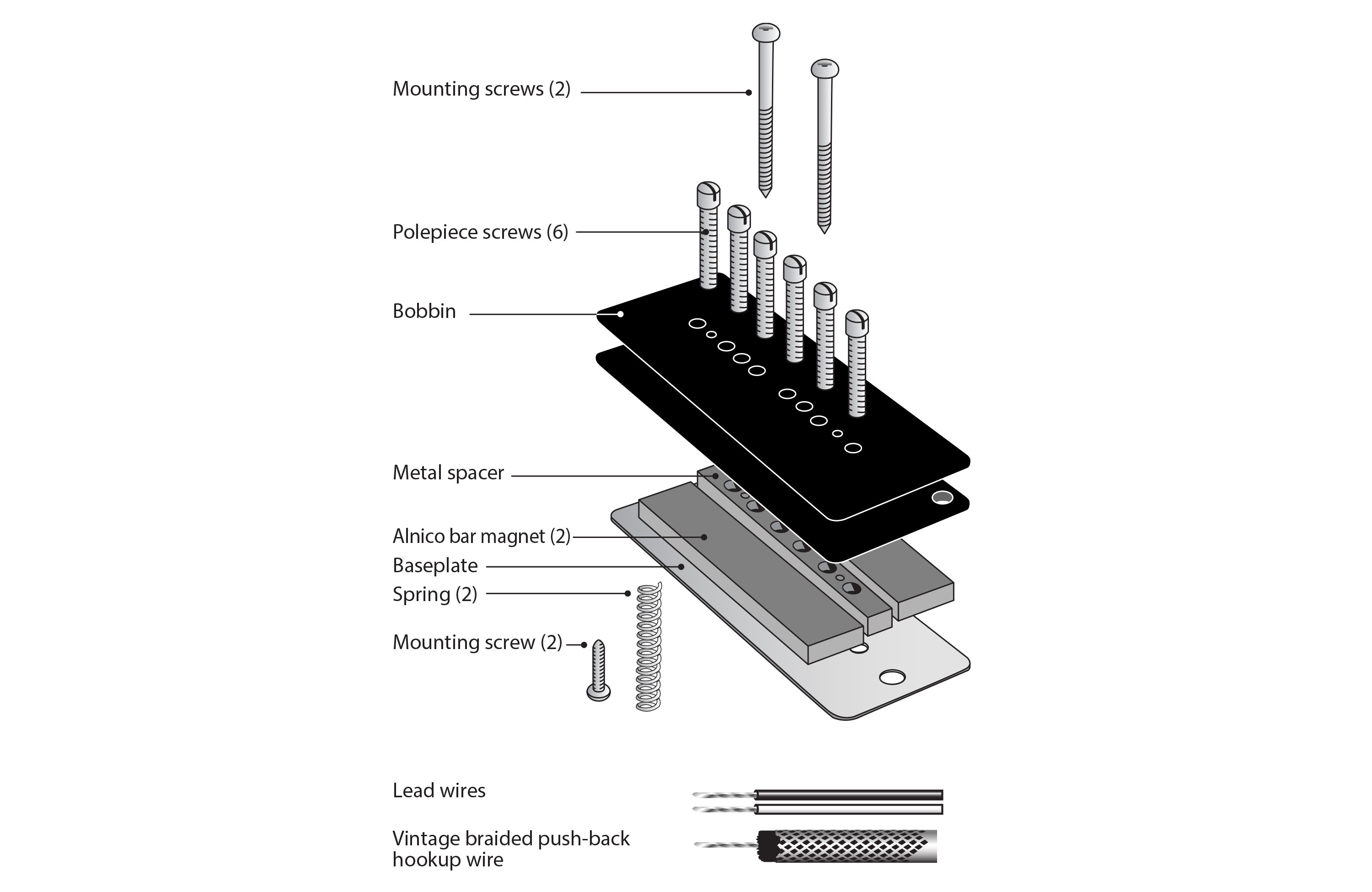 Kit de recogida P-90 con bobina de estilo vintage