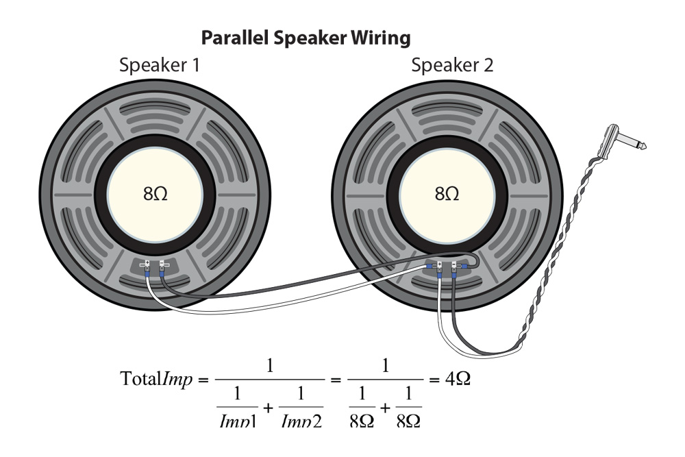 Instrucciones para el arnés de altavoces precableado