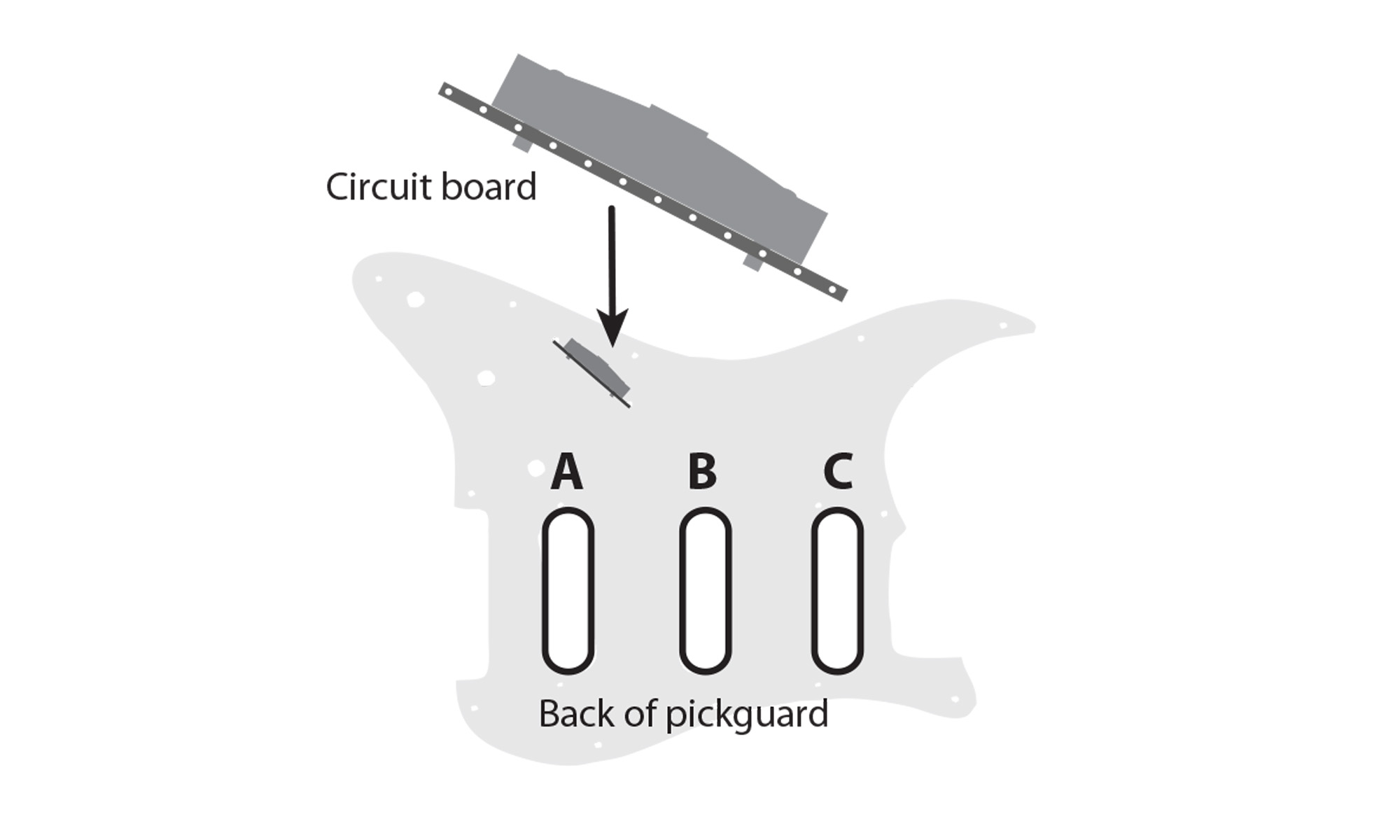 Instrucciones del Megaswitch modelo S