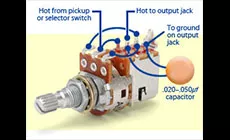 Potenciómetro de doble función