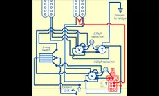 Cableado de la página Jimmy
