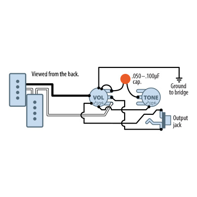 Diagramas de cableado de recogida de graves StewMac