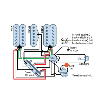 Diagramas de cableado de recogida del Humbucker StewMac