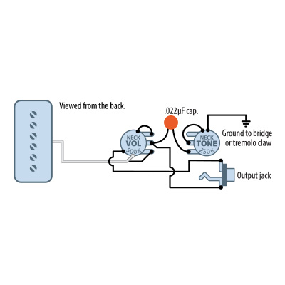 Diagramas de cableado de recogida StewMac P-90