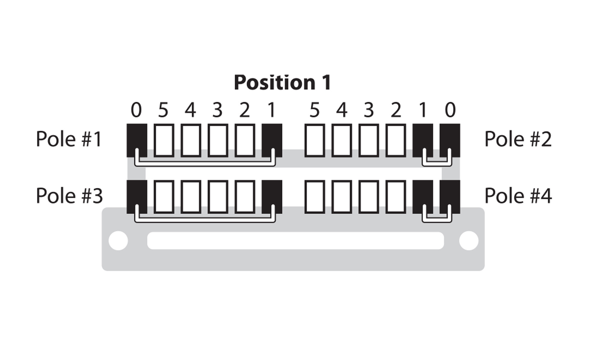 Super Switch: instalación y cableado