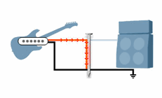Metal Conductor