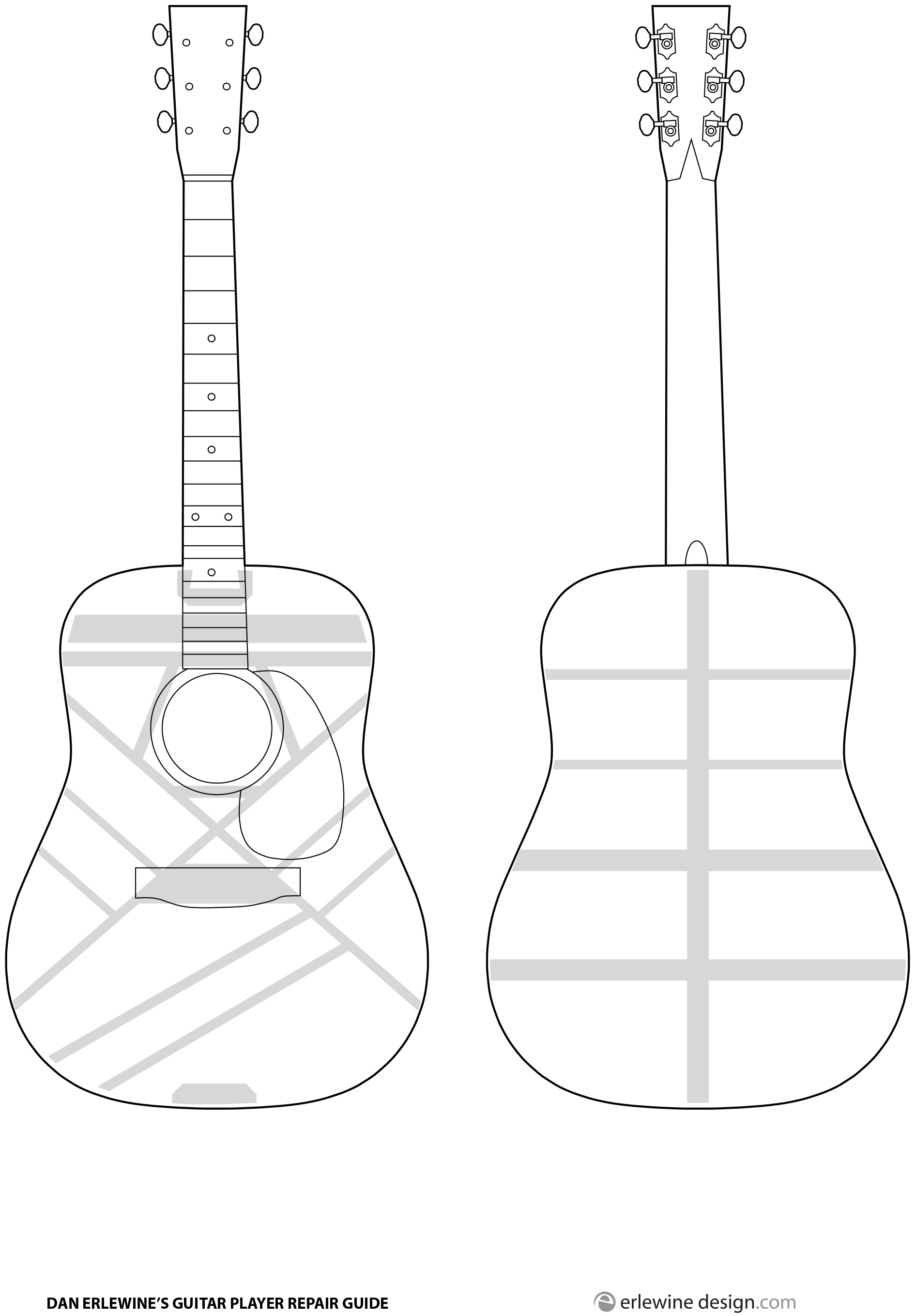 Ejemplos de formularios de taller de reparación