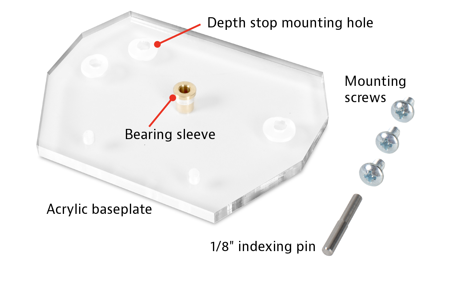 Diagrama de piezas de reacondicionamiento de la placa de incrustación StewMac.