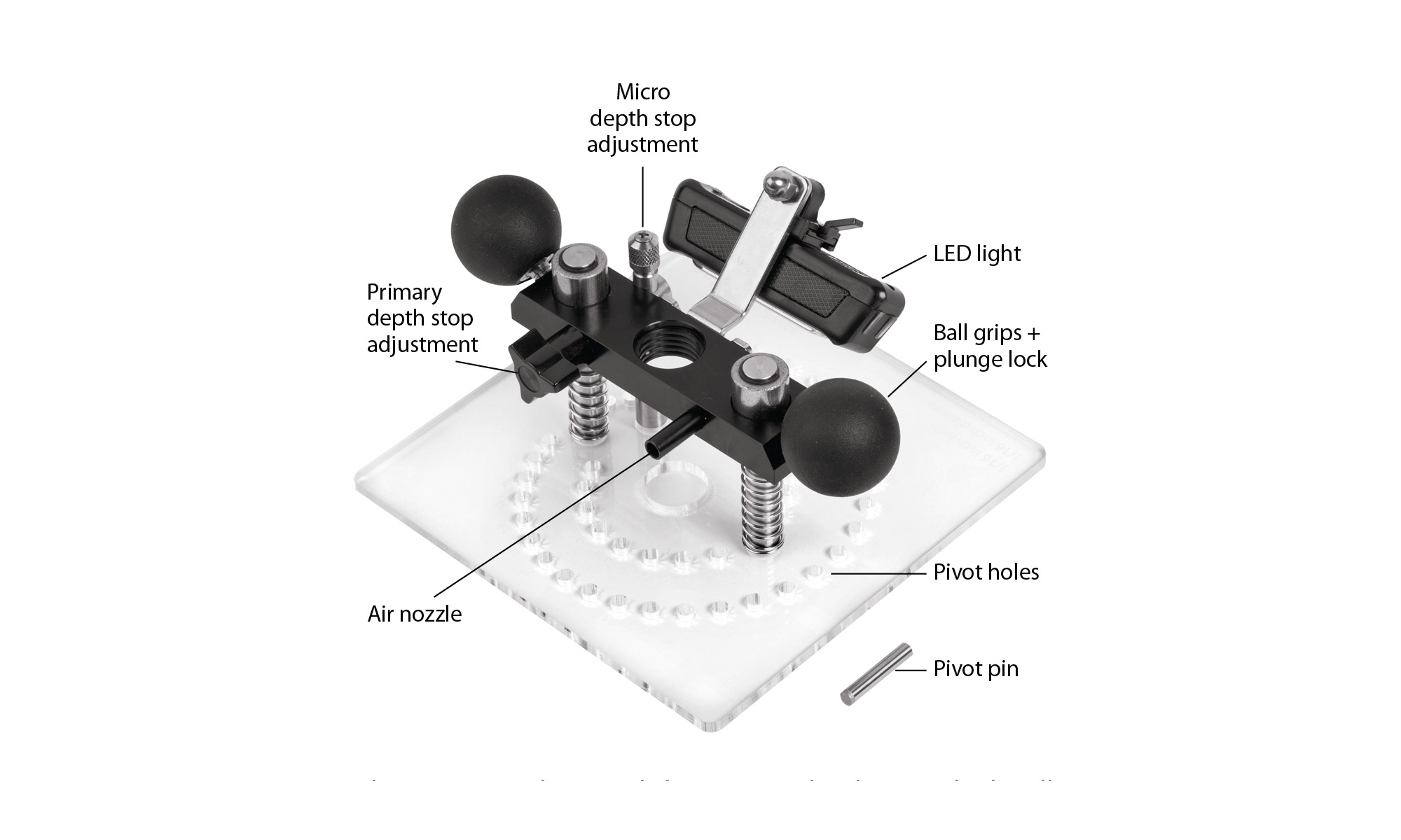 Instrucciones de la base del enrutador StewMac Rosette